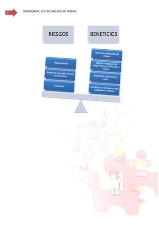 COMPROMISO CON LOS GRUPOS DE INTERES6
RIESGOS BENEFICIOS
 