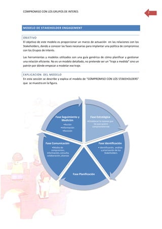COMPROMISO CON LOS GRUPOS DE INTERES 7
MODELO DE STAKEHOLDER ENGAGEMENT
OBJETIVO
El objetivo de este modelo es proporcionar un marco de actuación en las relaciones con los
Stakeholders, dando a conocer las fases necesarias para implantar una política de compromiso
con los Grupos de Interés.
Las herramientas y modelos utilizados son una guía genérica de cómo planificar y gestionar
una relación eficiente. No es un modelo detallado, no pretende ser un “traje a medida” sino un
patrón por dónde empezar a modelar ese traje.
EXPLICACION DEL MODELO
En esta sección se describe y explica el modelo de “COMPROMISO CON LOS STAKEHOLDERS”
que se muestra en la figura.
Fase Estratégica
•Establecerla razones por
las que quiero
comprometerme
Fase Identificación
• Identificación, análisis
y priorización de los
Stakeholders
Fase Planificación
Fase Comunicación
•Modos de
compromiso:,
información,consulta,
colaboración,alianzas
Fase Seguimiento y
Medición
•Acción
•Información
•Revisión
 