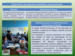 Compromiso 6: Uso adecuado de materiales y recursos educativos 
Indicador Expectativa de Avance 
Orientaciones para el cumplimiento de los 
Compromisos de Gestión 
El equipo directivo promueve el uso adecuado de 
los textos, cuadernos de trabajo, material concreto 
y demás recursos. 
Los materiales y recursos educativos son medios 
que facilitan el logro de aprendizajes de los 
estudiantes, ya que complementan la acción 
pedagógica del docente. Comprenden los 
materiales educativos impresos, digitales, concretos 
o manipulativos, y los recursos de tecnologías de la 
información y comunicación. Su disponibilidad y 
uso pedagógico resulta fundamental para el 
cumplimiento de las metas educativas. 
Porcentaje de docentes que hacen 
uso adecuado de los materiales y 
recursos educativos en el 
desarrollo del proceso pedagógico. 
La Institución educativa demuestra incremento en el número de docentes 
que hacen uso pertinente y articulado al proceso pedagógico de los 
materiales educativos; producto de la revisión de los mismos durante las 
jornadas de reflexión y el acompañamiento del equipo directivo. 
 