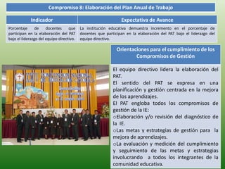 Compromiso 8: Elaboración del Plan Anual de Trabajo 
Indicador Expectativa de Avance 
Orientaciones para el cumplimiento de los 
Compromisos de Gestión 
El equipo directivo lidera la elaboración del 
PAT. 
El sentido del PAT se expresa en una 
planificación y gestión centrada en la mejora 
de los aprendizajes. 
El PAT engloba todos los compromisos de 
gestión de la IE: 
oElaboración y/o revisión del diagnóstico de 
la IE. 
oLas metas y estrategias de gestión para la 
mejora de aprendizajes. 
oLa evaluación y medición del cumplimiento 
y seguimiento de las metas y estrategias 
involucrando a todos los integrantes de la 
comunidad educativa. 
Porcentaje de docentes que 
participan en la elaboración del PAT 
bajo el liderazgo del equipo directivo. 
La institución educativa demuestra incremento en el porcentaje de 
docentes que participan en la elaboración del PAT bajo el liderazgo del 
equipo directivo. 
 