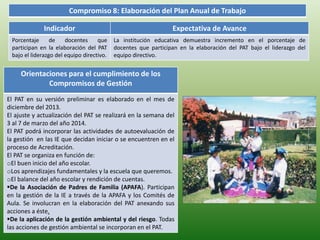 Compromiso 8: Elaboración del Plan Anual de Trabajo 
Indicador Expectativa de Avance 
Porcentaje de docentes que 
participan en la elaboración del PAT 
bajo el liderazgo del equipo directivo. 
La institución educativa demuestra incremento en el porcentaje de 
docentes que participan en la elaboración del PAT bajo el liderazgo del 
equipo directivo. 
Orientaciones para el cumplimiento de los 
Compromisos de Gestión 
El PAT en su versión preliminar es elaborado en el mes de 
diciembre del 2013. 
El ajuste y actualización del PAT se realizará en la semana del 
3 al 7 de marzo del año 2014. 
El PAT podrá incorporar las actividades de autoevaluación de 
la gestión en las IE que decidan iniciar o se encuentren en el 
proceso de Acreditación. 
El PAT se organiza en función de: 
oEl buen inicio del año escolar. 
oLos aprendizajes fundamentales y la escuela que queremos. 
oEl balance del año escolar y rendición de cuentas. 
De la Asociación de Padres de Familia (APAFA). Participan 
en la gestión de la IE a través de la APAFA y los Comités de 
Aula. Se involucran en la elaboración del PAT anexando sus 
acciones a éste. 
De la aplicación de la gestión ambiental y del riesgo. Todas 
las acciones de gestión ambiental se incorporan en el PAT. 
 