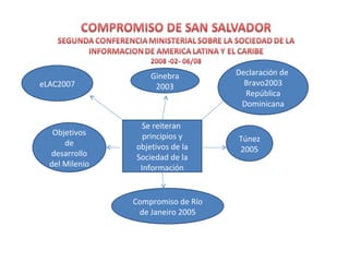 Se reiteran  principios y objetivos de la Sociedad de la Información Ginebra 2003 Túnez 2005 Declaración de  Bravo2003 República Dominicana Compromiso de Río de Janeiro 2005 Objetivos de desarrollo del Milenio eLAC2007 