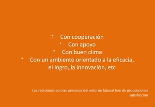 ⁺ Con cooperación
⁺ Con apoyo
⁺ Con buen clima
⁺ Con un ambiente orientado a la eficacia,
el logro, la innovación, etc
Las relaciones con las personas del entorno laboral han de proporcionar
satisfacción
 