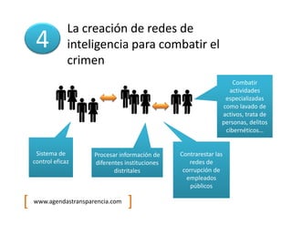 La creación de redes de
     4           inteligencia para combatir el
                 crimen
                                                                     Combatir
                                                                    actividades
                                                                  especializadas
                                                                 como lavado de
                                                                 activos, trata de
                                                                 personas, delitos
                                                                  cibernéticos…


     Sistema de        Procesar información de    Contrarestar las
    control eficaz     diferentes instituciones      redes de
                              distritales          corrupción de
                                                    empleados
                                                      públicos

[   www.agendastransparencia.com   ]
 