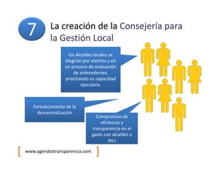 7          La creación de la Consejería para
               la Gestión Local
                        los Alcaldes locales se
                      elegirán por méritos y en
                      un proceso de evaluación
                          de antecedentes,
                      priorizando su capacidad
                              ejecutora.



       Fortalecimiento de la
         descentralización
                                     Compromiso de
                                       eficiencia y
                                   transparencia en el
                                   gasto con alcaldes y
                                           JALs

[   www.agendastransparencia.com    ]
 