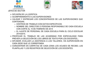 JEFES DE SECTOR
 DIFUSIÓN DE LA LOGÍSTICA
 ACOMPAÑAMIENTO A LAS SUPERVISIONES
 VALIDAR Y ENTREGAR LOS CONCENTRADOS DE LAS SUPERVISIONES QUE
CONTENGAN;
o CENTROS DE TRABAJO CON DATOS ESPECÍFICOS.
o NOMBRE DEL DIRECTOR O PERSONA RESPONSABLE DE CADA ESCUELA
CON CORTE AL 10 DE FEBRERO DE 2014
o EL AJUSTE DE PERSONAL DE CADA ESCUELA PARA EL CICLO ESCOLAR
2014/2015.
 PROPICIAR EL TRABAJO DE LAS ACADEMIAS POR ESPECIALIDAD PARA
PREVER LA SELECCIÓN DE LOS LIBROS DE TEXTO POR LOS DOCENTES...
 DIFUNDIR, EVALUAR LA ASISTENCIA A LOS TALLERES, VÍA SUPERVISIÓN EN
CADA SEDE QUE LE CORREPONDA
 CONCENTRAR EN CARPETAS DE CADA ZONA LOS ACUSES DE RECIBO, LAS
PLANTILLAS Y LOS REGISTROS DE SELECCIÓN DE LOS DOCENTES.

 