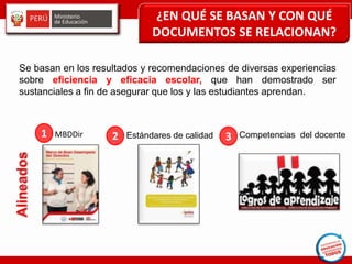 Se basan en los resultados y recomendaciones de diversas experiencias
sobre eficiencia y eficacia escolar, que han demostrado ser
sustanciales a fin de asegurar que los y las estudiantes aprendan.
¿EN QUÉ SE BASAN Y CON QUÉ
DOCUMENTOS SE RELACIONAN?
Competencias del docenteEstándares de calidad2 31 MBDDir
 