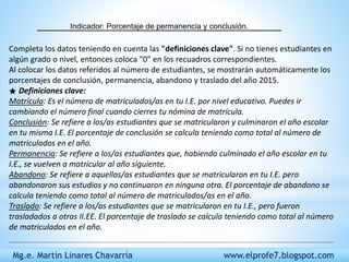 Mg.e. Martín Linares Chavarría www.elprofe7.blogspot.com
Indicador: Porcentaje de permanencia y conclusión.
Completa los datos teniendo en cuenta las "definiciones clave". Si no tienes estudiantes en
algún grado o nivel, entonces coloca "0" en los recuadros correspondientes.
Al colocar los datos referidos al número de estudiantes, se mostrarán automáticamente los
porcentajes de conclusión, permanencia, abandono y traslado del año 2015.
★ Definiciones clave:
Matrícula: Es el número de matriculados/as en tu I.E. por nivel educativo. Puedes ir
cambiando el número final cuando cierres tu nómina de matrícula.
Conclusión: Se refiere a los/as estudiantes que se matricularon y culminaron el año escolar
en tu misma I.E. El porcentaje de conclusión se calcula teniendo como total al número de
matriculados en el año.
Permanencia: Se refiere a los/as estudiantes que, habiendo culminado el año escolar en tu
I.E., se vuelven a matricular al año siguiente.
Abandono: Se refiere a aquellos/as estudiantes que se matricularon en tu I.E. pero
abandonaron sus estudios y no continuaron en ninguna otra. El porcentaje de abandono se
calcula teniendo como total al número de matriculados/as en el año.
Traslado: Se refiere a los/as estudiantes que se matricularon en tu I.E., pero fueron
trasladados a otras II.EE. El porcentaje de traslado se calcula teniendo como total al número
de matriculados en el año.
 