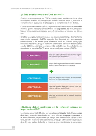 20
Compromisos de Gestión Escolar y Plan Anual de Trabajo de la IE 2017
 ¿Cómo se relacionan los CGE entre sí?
Es importante resaltar que los CGE adquieren mayor sentido cuando se miran
en conjunto en tanto no solo guardan estrecha relación entre sí, sino que el
cumplimiento de cualquiera de ellos aporta al cumplimiento de los demás.
Conviene tomar en cuenta que los dos primeros compromisos son de resultado,
mientras que los tres compromisos finales son de proceso. Es decir, el logro de
los dos primeros compromisos se apoya firmemente en el logro de los últimos
tres.
Si la IE a tu cargo cumple con brindar a sus estudiantes el tiempo de enseñanza-
aprendizaje requerido (CGE3), además, los docentes son acompañados
continuamente o se reúnen para reflexionar sobre su práctica pedagógica
buscando mejorar (CGE4) y se promueve un ambiente adecuado de convivencia
escolar (CGE5), entonces es mucho más probable que los estudiantes no
abandonen la escuela (CGE2) y que sus aprendizajes mejoren (CGE1).
COMPROMISO 1
para que todas y todos los estudiantes logren
los aprendizajes esperados.
COMPROMISO 2
paraquetodasytodoslosestudiantesculminen
su Educación Básica oportunamente.
COMPROMISO 3
para que las y los estudiantes reciban el total
de horas lectivas requeridas.
COMPROMISO 4
para que las y los docentes mejoren cada vez
más su práctica pedagógica.
COMPROMISO 5
para que la escuela sea un espacio seguro y
acogedor.
 ¿Quiénes deben participar en la reflexión acerca del
logro de los CGE?
La reflexión sobre los CGE debe ser liderada por el director de la IE y su equipo
directivo y, además, debe involucrar, como mínimo, al equipo docente de la
IE. Adicionalmente, dependiendo del tiempo y los recursos con los que cuenta
la IE, se debe involucrar a los estudiantes, al equipo administrativo o jerárquico
de la IE, a los padres de familia e, incluso, a otros miembros de la comunidad.
 