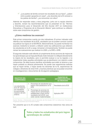 25
Compromisos de Gestión Escolar y Plan Anual de Trabajo de la IE 2017
99 ¿Los padres de familia conocen los resultados de sus hijos?, ¿saben
cómo pueden apoyarlos en casa?, ¿los docentes de la IE conocen a
los padres de familia?, ¿se comunican con ellos?
Además de responder estas y otras preguntas, junto con tu equipo directivo
y docente, revisen las recomendaciones que se presentan en las “Normas
y Orientaciones para el Desarrollo del Año Escolar 2017 en Instituciones
Educativas y Programas de la Educación Básica” para continuar su reflexión
sobre este compromiso de gestión.
¿Cómo medimos los avances?
Este primer compromiso cuenta con dos indicadores. El primer indicador está
referido a los resultados de la ECE, resultados que se pueden conocer cuando
se publican los logros en el SICRECE.Adicionalmente, se puede monitorear los
avances mediante la revisión y reflexión sobre las calificaciones que obtienen
los estudiantes en la IE a cargo, bimestral o trimestralmente.También se puede
revisar las evaluaciones que realicen la UGEL y la DRE o GRE.
El segundo indicador está referido al cumplimiento de las acciones de mejora de
los aprendizajes que se haya planificado.Este indicador no reflejará directamente
la mejora de los resultados, pero sí permitirá evaluar si se ha logrado o no
implementar todas aquellas actividades que se planificaron con relación a este
compromiso. Se debe buscar planificar actividades que estén al alcance y que
hayan probado su eficacia previamente. Se puede usar experiencias exitosas
que se hayan tenido, o hayan tenido los docentes de la IE, experiencias de
colegas o directores de otras II.EE. y buenas prácticas que se puedan encontrar
en investigaciones o documentos de divulgación pedagógica.
OBJETIVO DEL
COMPROMISO
INDICADORES
FUENTES DE
INFORMACIÓN PARA
SU MEDICIÓN
Los estudiantes
de la IE mejoran
sus resultados
de aprendizaje
respecto del año
anterior.
1.	 Porcentaje de estudiantes que
logran nivel satisfactorio en la
ECE
Resultados de la ECE
2.	 Porcentaje de acciones de
mejora de los aprendizajes,
establecidas a partir de los
resultados de la ECE, que
están siendo implementadas
Aplicativo PAT
Fuente: Normas y Orientaciones para el desarrollo del Año Escolar 2017 en Instituciones Educativas y
Programas Educativos de la Educación Básica.
Ten presente que si tu IE cumple este compromiso estaremos más cerca de
que:
Todas y todos los estudiantes del país logren
aprendizajes de calidad
 