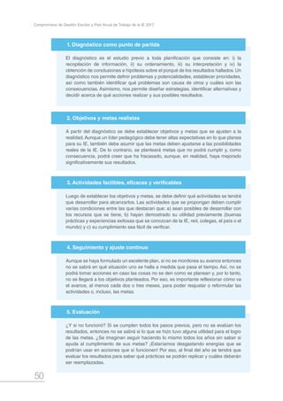 50
Compromisos de Gestión Escolar y Plan Anual de Trabajo de la IE 2017
A partir del diagnóstico se debe establecer objetivos y metas que se ajusten a la
realidad.Aunque un líder pedagógico debe tener altas expectativas en lo que planea
para su IE, también debe asumir que las metas deben ajustarse a las posibilidades
reales de la IE. De lo contrario, se planteará metas que no podrá cumplir y, como
consecuencia, podrá creer que ha fracasado, aunque, en realidad, haya mejorado
significativamente sus resultados.
Aunque se haya formulado un excelente plan, si no se monitorea su avance entonces
no se sabrá en qué situación uno se halla a medida que pasa el tiempo. Así, no se
podrá tomar acciones en caso las cosas no se den como se planean y, por lo tanto,
no se llegará a los objetivos planteados. Por eso, es importante reflexionar cómo va
el avance, al menos cada dos o tres meses, para poder reajustar o reformular las
actividades o, incluso, las metas.
Luego de establecer los objetivos y metas, se debe definir qué actividades se tendrá
que desarrollar para alcanzarlos. Las actividades que se propongan deben cumplir
varias condiciones entre las que destacan que: a) sean posibles de desarrollar con
los recursos que se tiene, b) hayan demostrado su utilidad previamente (buenas
prácticas y experiencias exitosas que se conozcan de la IE, red, colegas, el país o el
mundo) y c) su cumplimiento sea fácil de verificar.
¿Y si no funcionó? Si se cumplen todos los pasos previos, pero no se evalúan los
resultados, entonces no se sabrá si lo que se hizo tuvo alguna utilidad para el logro
de las metas. ¿Se imaginan seguir haciendo lo mismo todos los años sin saber si
ayuda al cumplimiento de sus metas? ¡Estaríamos desgastando energías que se
podrían usar en acciones que sí funcionen! Por eso, al final del año se tendrá que
evaluar los resultados para saber qué prácticas se podrán replicar y cuáles deberán
ser reemplazadas.
2. Objetivos y metas realistas
4. Seguimiento y ajuste continuo
3. Actividades factibles, eficaces y verificables
5. Evaluación
El diagnóstico es el estudio previo a toda planificación que consiste en: i) la
recopilación de información, ii) su ordenamiento, iii) su interpretación y iv) la
obtención de conclusiones e hipótesis sobre el porqué de los resultados hallados. Un
diagnóstico nos permite definir problemas y potencialidades, establecer prioridades,
así como también identificar qué problemas son causa de otros y cuáles son las
consecuencias. Asimismo, nos permite diseñar estrategias, identificar alternativas y
decidir acerca de qué acciones realizar y sus posibles resultados.
1. Diagnóstico como punto de partida
 
