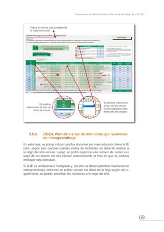 69
Compromisos de Gestión Escolar y Plan Anual de Trabajo de la IE 2017
Indica el nivel al que corresponde
la calendarización
Es posible seleccionar
el tipo de día (revisa
la leyenda) para cada
fecha del año escolar.
Es posible
seleccionar el mes de
inicio de clases.
3.6.6.	 CGE4. Plan de visitas de monitoreo y/o reuniones 	
	 de interaprendizaje
En esta hoja, se podrá indicar cuántos docentes por nivel educativo tiene la IE
para, según eso, calcular cuántas visitas de monitoreo se deberán realizar a
lo largo del año escolar. Luego, se podrá organizar ese número de visitas a lo
largo de los meses del año escolar seleccionando el mes en que se prefiera
empezar esta actividad.
Si la IE es unidocente o multigrado y, por ello, se deben planificar reuniones de
interaprendizaje, entonces se podrán ajustar los datos de la hoja según ello e,
igualmente, se podrán planificar las reuniones a lo largo del año.
 