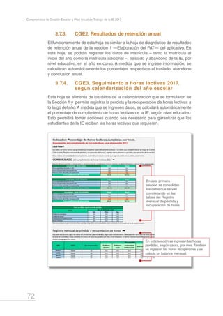 72
Compromisos de Gestión Escolar y Plan Anual de Trabajo de la IE 2017
3.7.3.	 CGE2. Resultados de retención anual
El funcionamiento de esta hoja es similar a la hoja de diagnóstico de resultados
de retención anual de la sección 1 —Elaboración del PAT— del aplicativo. En
esta hoja, se podrán registrar los datos de matrícula – tanto la matrícula al
inicio del año como la matrícula adicional –, traslado y abandono de la IE, por
nivel educativo, en el año en curso. A medida que se ingrese información, se
calcularán automáticamente los porcentajes respectivos al traslado, abandono
y conclusión anual.
3.7.4.	 CGE3. Seguimiento a horas lectivas 2017, 		
	 según calendarización del año escolar
Esta hoja se alimenta de los datos de la calendarización que se formularon en
la Sección 1 y permite registrar la pérdida y la recuperación de horas lectivas a
lo largo del año.A medida que se ingresen datos, se calculará automáticamente
el porcentaje de cumplimiento de horas lectivas de la IE, según nivel educativo.
Esto permitirá tomar acciones cuando sea necesario para garantizar que los
estudiantes de la IE reciban las horas lectivas que requieren.
En esta primera
sección se consolidan
los datos que se van
completando en las
tablas del Registro
mensual de pérdida y
recuperación de horas.
En esta sección se ingresan las horas
perdidas, según causa, por mes.También
se ingresan las horas recuperadas y se
calcula un balance mensual.
 