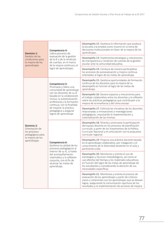 77
Compromisos de Gestión Escolar y Plan Anual de Trabajo de la IE 2017
Dominio 1:
Gestión de las
condiciones para
la mejora de los
aprendizajes
Competencia 4:
Lidera procesos de
evaluación de la gestión
de la IE y de la rendición
de cuentas, en el marco
de la mejora continua y el
logro de aprendizajes.
Desempeño 12: Gestiona la información que produce
la escuela y la emplea como insumo en la toma de
decisiones institucionales en favor de la mejora de los
aprendizajes.
Desempeño 13: Implementa estrategias y mecanismos
de transparencia y rendición de cuentas de la gestión
escolar ante la comunidad educativa.
Desempeño 14: Conduce de manera participativa
los procesos de autoevaluación y mejora continua
orientados al logro de las metas de aprendizaje.
Dominio 2:
Orientación de
los procesos
pedagógicos para
la mejora de los
aprendizajes
Competencia 5:
Promueve y lidera una
comunidad de aprendizaje
con los docentes de su IE
basada en la colaboración
mutua, la autoevaluación
profesional y la formación
continua; con la finalidad
de mejorar la práctica
pedagógica y asegurar
logros de aprendizaje.
Desempeño 15: Gestiona oportunidades de formación
continua de los docentes para la mejora de su
desempeño en función al logro de las metas de
aprendizaje.
Desempeño 16: Genera espacios y mecanismos para
el trabajo colaborativo entre los docentes y la reflexión
sobre las prácticas pedagógicas que contribuyen a la
mejora de la enseñanza y del clima escolar.
Desempeño 17: Estimula las iniciativas de los docentes
relacionadas a innovaciones e investigaciones
pedagógicas, impulsando la implementación y
sistematización de las mismas.
Competencia 6:
Gestiona la calidad de los
procesos pedagógicos al
interior de su IE, a través
del acompañamiento
sistemático y la reflexión
conjunta, con el fin de
alcanzar las metas de
aprendizaje.
Desempeño 18: Orienta y promueve la participación
del equipo docente en los procesos de planificación
curricular, a partir de los lineamientos de la Política
Curricular Nacional y en articulación con la propuesta
curricular regional.
Desempeño 19: Propicia una práctica docente basada
en el aprendizaje colaborativo, por indagación y el
conocimiento de la diversidad existente en el aula y
pertinente a ella.
Desempeño 20: Monitorea y orienta el uso de
estrategias y recursos metodológicos, así como el
uso efectivo del tiempo y los materiales educativos,
en función del logro de las metas de aprendizaje de
los estudiantes y considerando la atención de sus
necesidades específicas.
Desempeño 21: Monitorea y orienta el proceso de
evaluación de los aprendizajes a partir de criterios
claros y coherentes con los aprendizajes que se desean
lograr, asegurando la comunicación oportuna de los
resultados y la implementación de acciones de mejora.
 