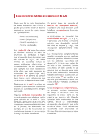 79
Compromisos de Gestión Escolar y Plan Anual de Trabajo de la IE 2017
Estructura de las rúbricas de observación de aula
Cada uno de los seis desempeños
se valora empleando una rúbrica o
pauta que permite ubicar al docente
evaluado en uno de los cuatro niveles
de logro siguientes:
› Nivel I (insatisfactorio)
› Nivel II (en proceso)
› Nivel III (satisfactorio)
› Nivel IV (destacado)
Los niveles III y IV están formulados
en términos positivos; es decir, se
enumeran las conductas o logros
que el docente debe demostrar para
ser ubicado en alguno de dichos
niveles. En ocasiones, incluso se
exigen evidencias relacionadas al
comportamiento de los estudiantes
(por ejemplo, que sean respetuosos
entre ellos, que estén ocupados en
actividades de aprendizaje, etc.).
En el nivel II, en cambio, se señalan
tanto logros como deficiencias que
caracterizan al docente de este nivel.
Finalmente, en el nivel I, se ubican los
docentes que no alcanzan a demostrar
siquiera los aspectos positivos o logros
del nivel II.
Algunas conductas inapropiadas del
docente pueden ser suficiente motivo
para ubicarlo en el nivel I. Estas
conductas,porsugravedad,conllevana
marcas con consecuencias adicionales
en el proceso de evaluación. Por
ejemplo, el uso de mecanismos de
maltrato que pueden poner en riesgo
la integridad de los estudiantes.
En primer lugar, se presenta el
nombre del desempeño evaluado,
seguido de una breve definición y del
listado de los aspectos que deben ser
observados.
A continuación, se presentan los
cuatro niveles de logro: I, II, III y IV;
y para cada uno de ellos se muestra
primero una descripción general
del nivel en negrita y, luego, una
descripción complementaria más
extensa.
Las descripciones complementarias
resaltan en negrita algunas palabras
clave que permiten identificar cuáles
son los atributos específicos del
desempeño docente que varían de
un nivel al otro. Asimismo, utilizan
conectores; en este sentido, si se
requiere que un docente, para estar
en un nivel determinado, demuestre
todos los atributos en su actuación, se
usa el conector “Y”; en cambio, si se
requiere que solamente muestre uno
u otro atributo, y no todos, se utiliza el
conector “O”.
Enlasdescripcionescomplementarias,
se emplean también marcadores
de tiempo o frecuencia como los
siguientes: la mayor parte de, la
mayoría de, siempre, etc. Cuando
aparecen estos marcadores en una
rúbrica, deben ser interpretados
de acuerdo a la definición que se le
da en la misma. Estas definiciones
usualmente están propuestas en
términos de proporciones, porcentajes
o medidas.
 