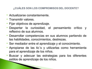 











Actualizarse constantemente.
Transmitir valores.
Fijar objetivos de aprendizaje.
Despertar la curiosidad, el pensamiento crítico y
reflexivo de sus alumnos.
Desarrollar competencias en sus alumnos partiendo de
las habilidades, conocimientos, destrezas.
Ser mediador entre el aprendizaje y el conocimiento.
Apropiarse de las tic´s y utilizarlas como herramienta
para el aprendizaje de los niños.
Buscar y adecuar las estrategias para los diferentes
estilos de aprendizaje de los niños.

 