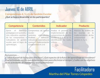 Competencia Contenidos Indicador Producto
Ejerce el liderazgo
pedagógico en su institu-
ción educativa asumien-
do los compromisos e
indicadores de gestión
escolar para el logro de
aprendizajes.
Compromisos de gestión
escolar:
sustentos, antecedentes,
finalidad, definición,
indicadores,expectativade
avance e implementación
(Compromisos 4, 5, 6)
Analiza el proceso de
implementación de los
compromisos de gestión
escolar 4, 5, 6 en su I.E,
identificando los nudos
críticos.
Matrices de análisis de
los avances en la
implementación de los
compromisos de
gestión: 4, 5 y 6.
Facilitadora
Martha del Pilar Torres Céspedes
Jueves 16 de ABRIL
Compromisos 4, 5 y 6 de Gestión Escolar
¿Qué se busca desarrollar en los participantes?
Revisaremos:…
¿Cuál es el papel de los equipos directivos? ¿Qué aspectos de la Rutas del aprendizaje se consideran?
¿Qué actividades son las que debemos priorizar para efectivizar el tiempo? ¿Cuáles son los objetivos
de las actividades de monitoreo y acompañamiento?
 
