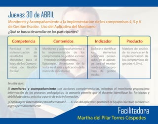 Competencia Contenidos Indicador Producto
Participa en la
sistematización de
resultados de
Monitoreo para el
logro de los Compro-
misos de Gestión
Escolar
Explorar e identificar
los elementos
principales presen-
tados en el aplicati-
vo, para el monito-
reo de cada compro-
miso de gestión
escolar.
Monitoreo y acompañamiento a
la implementación de los
compromisos de gestión escolar:
- Protocolo e instrumentos.
Estrategias (Monitoreo de la
visita en el aula y aplicación de la
matriz de monitoreo).
Matrices de análisis
de los avances en la
implementación de
los compromisos de
gestión: 4, 5 y 6.
Facilitadora
Martha del Pilar Torres Céspedes
Jueves 30 de ABRIL
Monitoreo y Acompañamiento a la implementación de los compromisos 4, 5 y 6
de Gestión Escolar. Uso del Aplicativo del Monitoreo
¿Qué se busca desarrollar en los participantes?
Se sabe que:
El monitoreo y acompañamiento son acciones complementarias, mientras el monitoreo proporciona
información de los procesos pedagógicos, la asesoría permite que el docente identifique las fortalezas y
debilidades de su práctica a partir de esta información.
¿Cómo lograr sistematizar esta información? …. El uso del aplicativo permitirá al Equipo Directivo evaluar sus
logros permanentemente.
 