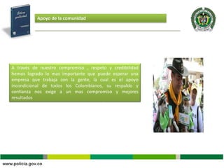 Apoyo de la comunidad




A través de nuestro compromiso , respeto y credibilidad
hemos logrado lo mas importante que puede esperar una
empresa que trabaja con la gente, la cual es el apoyo
incondicional de todos los Colombianos, su respaldo y
confianza nos exige a un mas compromiso y mejores
resultados
 