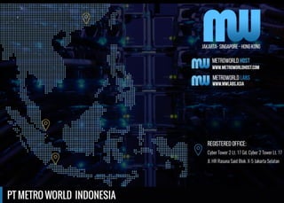 PT Metro World Indonesia