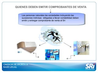 QUIENES DEBEN EMITIR COMPROBANTES DE VENTA


              Las personas naturales las sociedades incluyendo las
              sucesiones indivisas obligadas a llevar contabilidad deben
              emitir y entregar comprobante de venta al Sri




OMISION DE INGRESOS
BASE LEGAL
 