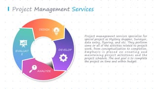 Project Management Services
Project management services specialize for
special project as Mystery shopper, Surveyor,
data entry, flyering, and etc. They perform
some or all of the activities related to project
work, from conceptualization to completion.
E m p h a s i s i s p l a c e d o n c r e a t i n g a n d
maintaining project milestones and the
project schedule. The end goal is to complete
the project on time and within budget.
EVALUAT
E
DESIGN
DEVELOP
ANALYZE
 