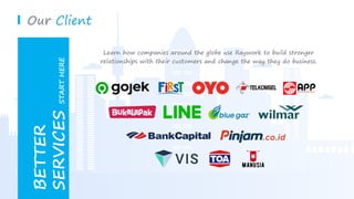 Our Client
Learn how companies around the globe use Raywork to build stronger
relationships with their customers and change the way they do business.
BETTER
SERVICES
START
HERE
 