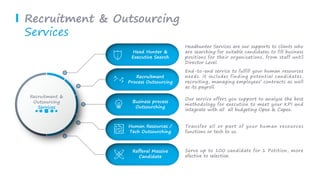 Head Hunter &
Executive Search
Human Resources /
Tech Outsourching
Recruitment
Process Outsourcing
Business process
Outsourching
Refferal Massive
Candidate
Recruitment & Outsourcing
Services
Headhunter Services are our supports to clients who
are searching for suitable candidates to fill business
positions for their organisations, from staff until
Director Level.
Recruitment &
Outsourcing
Services
Serve up to 100 candidate for 1 Potition, more
efective to selection
End-to-end service to fulfill your human resources
needs. It includes finding potential candidates,
recruiting, managing employees’ contracts as well
as its payroll.
Our service offers you support to analyse the best
methodology for execution to meet your KPI and
integrate with all all budgeting Opex & Capex.
Transfer all or part of your human resources
functions or tech to us.
 