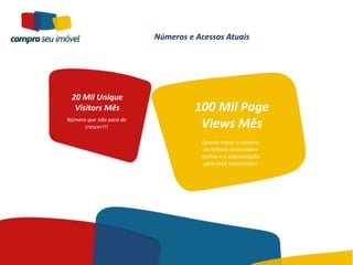 Números e Acessos Atuais




 20 Mil Unique
  Visitors Mês                     100 Mil Page
Número que não para de
      crescer!!!                    Views Mês
                                    Quanto maior o número
                                     de imóveis anunciados
                                    melhor é a segmentação
                                     para você anunciante!
 