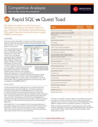 DATASHEET

              Competitive Analaysis
              How we faire versus the competition



                        Rapid SQL vs Quest Toad
                                                                                   ®




Development cycles are accelerating and                                                                                                                                                                 Rapid SQL                  Toad for
                                                                                                                                   Feature
developers are finding themselves under the                                                                                                                                                            Professional                 Oracle
gun to produce high-quality, high-performance                                                                                     Wizard driven creation process for all objects                                x
SQL code in less time and work across multiple                                                                                    Common Editors for all Objects across all DBMS
                                                                                                                                  platforms (Toad has separate browsers/editors for                             x
DBMS environments.                                                                                                                many objects)
                                                                                                                                  Cross-platform DBMS support from a single
                                                                                                                                  interface
                                                                                                                                                                                                                x
OVERVIEW
                                                                                                                                  Oracle-only data migration                                                                             x
Both Embarcadero Rapid SQL and Quest Toad offer developers the
ability to code, edit, and optimize SQL, but only Embarcadero offers
                                                                                                                                  SQL Logging                                                                   x                        x
these functions in a true cross-                                                                                                  PL/SQL Code Formatting                                                        x                        x
platform environment.
                                                                                                                                  PL/SQL Code Formatting Configuration                                          x                        x
The Integrated Development
                                                                                                                                  Configurable auto-replacement of characters                                   x                        x
Environment (IDE) in Rapid
SQL is a SQL IDE that enables                                                                                                     User-defined code templates                                                   x                        x
developers to create, edit,                                                                                                       Execute database commands against a select
version, tune, and deploy                                                                                                         grouping of objects (drop, compile, analyze, etc.,                            x                        x
server-side objects residing on                                                                                                   against a grouping of objects)
IBM® DB2®, Microsoft® SQL                                                                                                         Schedule any command from SQL window                                          x
Server, MySQL®, Oracle®, and
Sybase® databases. Database                                                                                                       SQL command recall                                                            x                        x
developers can work in one                                                                                                        Extract DDL directly into SQL editor                                          x                        x
standard interface to develop
– even on platforms they are not familiar with.   Rapid SQL integrates floating                                                   PL/SQL code syntax check                                                      x                        x
                                                  describe windows and column
For cross-platform schema development,            lookups to assist the developer                                                 Integrate with SCC-compliant version control                                  x                        x
Rapid SQL’s standardized, multi-tabbed,           to create high-performing SQL
graphical object editors for each database                                                                                        Code generation facility                                                      x
object type allow you to move effortlessly from                                                                                   Paste SQL code                                                                x
managing a SQL Server or Sybase schema to managing an Oracle
schema, and vice-versa. The tool contains full knowledge of the
                                                                                                                                  Extract table data into Insert statements                                     x                        x
underlying DBMS system catalog, syntax, and alteration rules. Only                                                                Live data editing                                                             x                        x
Embarcadero offers a database development tool that lets you work
seamlessly across RDBMS platforms.
                                                                                                                                  Visual Query Builder (Quest Query Builder)                                    x                        x
                                                                                                                                  View query performance statistics                                             x
CASE STUDY                                                                                                                        PL/SQL Debugger and Profiler                                                  x                        x
The Business Information Systems Group at Los Alamos National                                                                     Files search utility                                                          x                        x
Laboratory faced a daunting challenge – immediate migration of                                                                    Database text search                                                          x
the department’s Sybase and UDB databases to an Oracle AIX
environment. When the project started, the team was faced with                                                                    Database object search                                                        x                        x
converting the Sybase stored procedures manually, and then migrating
them via Oracle’s migration tool. Not only did the process take more
than six months, the resulting code still had to be debugged and
tweaked. It was clear that the process was badly in need of automation                                                            The team is now able to convert, debug, and complete most stored
tools, which Los Alamos National Laboratory found in Embarcadero                                                                  procedures in minutes, rather than hours or days; a process that
Rapid SQL.                                                                                                                        originally took six months now takes only two. With Rapid SQL, cross-
                                                                                                                                  platform migration time-to-completion has been cut 70 percent.
With Rapid SQL, it is now standard to first convert procedures with
the Oracle migration tool, and then bring the resulting output file into                                                          All this work was conducted from a single application and a single
Rapid SQL to create the Oracle procedure, function, or package. In                                                                interface: Rapid SQL. If this group purchased Quest Toad, they would
many cases, the procedure has errors that are easily fixed with Rapid                                                             need Toad for Oracle, Toad for DB2, and Toad for Sybase, which
SQL’s syntax checker and error reporting facility.                                                                                Quest does not offer.




                                                                                Download a Free Trial at www.embarcadero.com
Corporate Headquarters | Embarcadero Technologies | 100 California Street, 12th Floor | San Francisco, CA 94111 | www.embarcadero.com | sales@embarcadero.com
            © 2009 Embarcadero Technologies, Inc. Embarcadero, the Embarcadero Technologies logos, and all other Embarcadero Technologies product or service names are trademarks or registered trademarks of Embarcadero Technologies, Inc.
                                                                                All other trademarks are property of their respective owners. RSQLQT/CA/2009/02/17
 