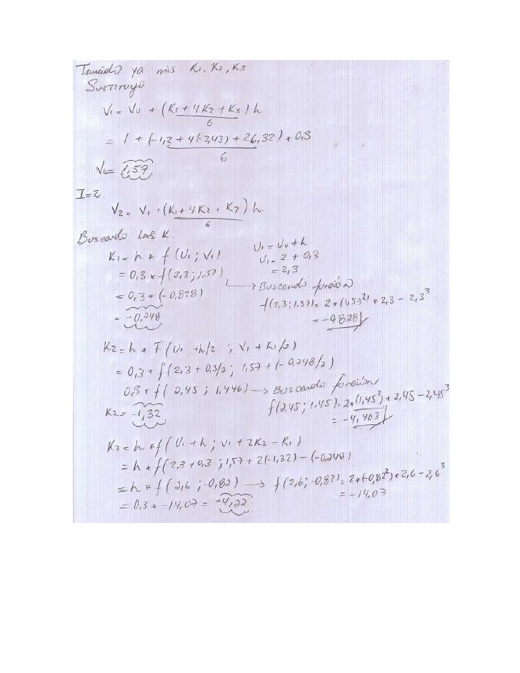 Método Runge Kutta. Computación Aplicada