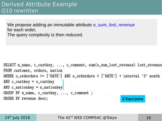 24th
July 2018 The 42nd
IEEE COMPSAC @Tokyo 16
Derived Attribute Example
Q10 rewritten
We propose adding an immutable attribute o_sum_lost_revenue
for each order,
The query complexity is then reduced.
2 Equi-joins
 