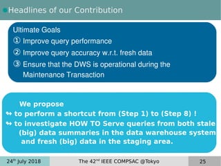 24th
July 2018 The 42nd
IEEE COMPSAC @Tokyo 25
●Headlines of our Contribution
Ultimate Goals
① Improve query performance
② Improve query accuracy w.r.t. fresh data
③ Ensure that the DWS is operational during the 
     Maintenance Transaction
 
