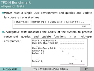 24th
July 2018 The 42nd
IEEE COMPSAC @Tokyo 27
●Power Test: A single user environment and queries and update
functions run one at a time.
●Throughput Test: measures the ability of the system to process
concurrent queries and update functions in a multi-user
environment.
TPC-H Benchmark
--Types of Tests
User #1> Query Set #1 ……………………………
User #2> Query Set #2 ……………………………
...
User #i> Query Set #i ……………………………
Refresh #1 
Refresh #2 

... …
Refresh #j 
time
< Query Set > < Refresh #1 > < Query Set > < Refresh #2 > ….
time
 