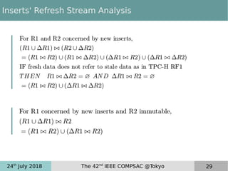 24th
July 2018 The 42nd
IEEE COMPSAC @Tokyo 29
Inserts' Refresh Stream Analysis
 