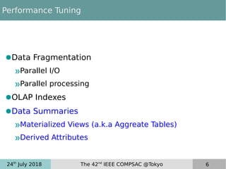 24th
July 2018 The 42nd
IEEE COMPSAC @Tokyo 6
Performance Tuning
●Data Fragmentation
»Parallel I/O
»Parallel processing
●OLAP Indexes
●Data Summaries
»Materialized Views (a.k.a Aggreate Tables)
»Derived Attributes
 