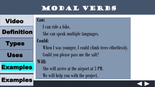 Modal Definition Programming Modal Verbs | PDF