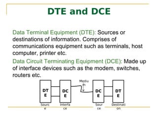 DTE and DCE

Data Terminal Equipment (DTE): Sources or
destinations of information. Comprises of
communications equipment such as terminals, host
computer, printer etc.
Data Circuit Terminating Equipment (DCE): Made up
of interface devices such as the modem, switches,
routers etc.
                            Mediu
                             m
           DT      DC               DC       DT
            E       E                E        E

          Sourc   Interfa           Sour   Destinati
            e       ce               ce      on
 