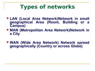 Types of networks
   LAN (Local Area Network)Network in small
    geographical Area (Room, Building or a
    Campus)
   MAN (Metropolitan Area Network)Network in
    a City

   WAN (Wide Area Network) Network spread
    geographically (Country or across Globe)
 