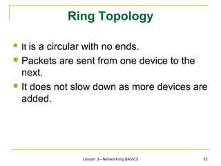 Ring Topology

   It is a circular with no ends.
   Packets are sent from one device to the
    next.
   It does not slow down as more devices are
    added.




                   Lesson 3—Networking BASICS   22
 
