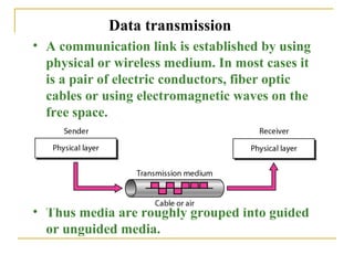 Data transmission
• A communication link is established by using
  physical or wireless medium. In most cases it
  is a pair of electric conductors, fiber optic
  cables or using electromagnetic waves on the
  free space.




• Thus media are roughly grouped into guided
  or unguided media.
 