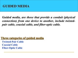 GUIDED MEDIA


Guided media, are those that provide a conduit (physical
connection) from one device to another, include twisted-
pair cable, coaxial cable, and fiber-optic cable.



Three categories of guided media
Twisted-Pair Cable
Coaxial Cable
Fiber-Optic Cable
 