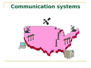 Communication systems
 