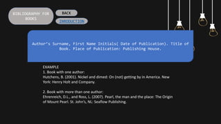 BIBLIOGRAPHY FOR
BOOKS
Author’s Surname, First Name Initials( Date of Publication). Title of
Book. Place of Publication: Publishing House.
EXAMPLE
1. Book with one author:
Hutchens, B. (2001). Nickel and dimed: On (not) getting by in America. New
York: Henry Holt and Company.
2. Book with more than one author:
Ehrenreich, D.L., and Ross, L. (2007). Pearl, the man and the place: The Origin
of Mount Pearl. St. John’s, NL: Seaflow Publishing.
BACK
INRODUCTION
 