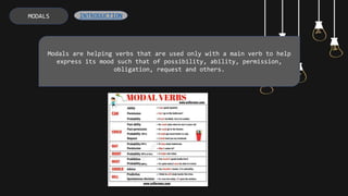 MODALS
Modals are helping verbs that are used only with a main verb to help
express its mood such that of possibility, ability, permission,
obligation, request and others.
INTRODUCTION
 