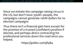 Imitation failure based on relation to host country
Since we imitate the campaign raising circus in
the US, but don’t have 350M+ people, the
campaigns cannot generate 100M dollars for re-
election campaigns
Thus there isn’t a financial gain here except for
the promise of a trusted (confidant) position if
elected, and perhaps direct contracting for
professional services down the road since you
helped.
https://pollev.com/jf484
 