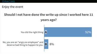 Gracias
Enjoy the event
 