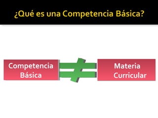 <ul><li>Materia Curricular </li></ul>Competencia Básica 