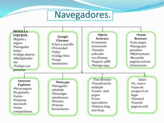 Navegadores.
MOZILLA
FIREBOX.                                    Opera            •Avant
                       Google
•Rápido y                                 browser.          Browser.
                      Chrome.
seguro                                 •Constante       •Lista negra
                   •Claro y sencillo
•Navegador                             renovación       •Navega por
                   •Privacidad
mejor                                  •Tamaño          pestañas
                   •Veloz
•Código abierto.                       reducido         •Multiventana
                   •Código libre
•Multiplatafor                         •20 idiomas      •Recuerda
                   •Carga
ma                                     •Espacio 4MB     paginas activas
                   instantánea
•Trabajo con                           •Navega 1994     •Interesante.
pestañas.


    Internet                             Fine Browser         Safari
                      Netscape         •Visualización   •Es nuevo
   Explorer        •Navegador
•No es seguro                          múltiple         •Lejos de
                   tabulado            •Carect. Anti    ocupar el 1er
•Es gratuito       •Descargas
•Lento                                 pupos            lugar
                   simultaneas         •Crear           •Parental
•Empresa           •Pionero
microsoft                              marcadores       •Guarda
                   •Potente            •Sistema drag    paginas web
•Imita             herramienta
competidores.                          and drop.
 