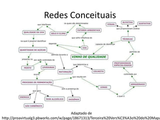 Redes Conceituais
Adaptado de
http://proavirtualg3.pbworks.com/w/page/18671313/Terceira%20Vers%C3%A3o%20do%20Mapa
 